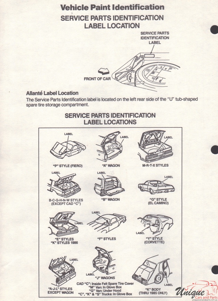 1989 General Motors Import Paint Charts DuPont 5
